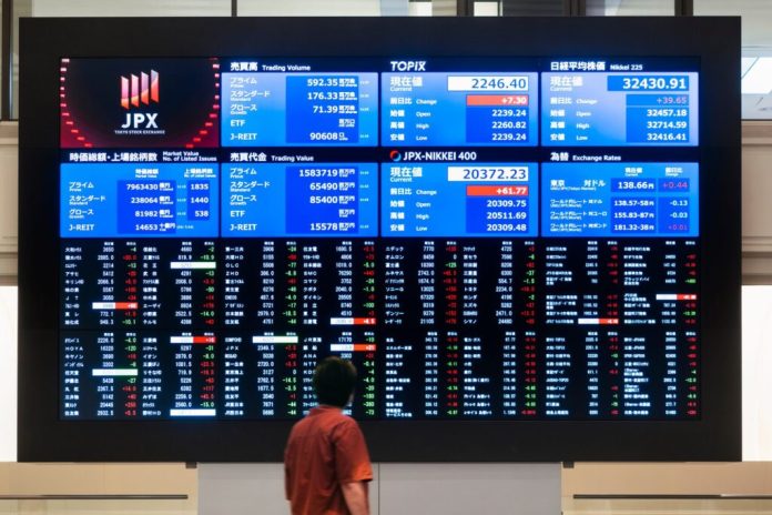 fintechzoom.com nikkei 225