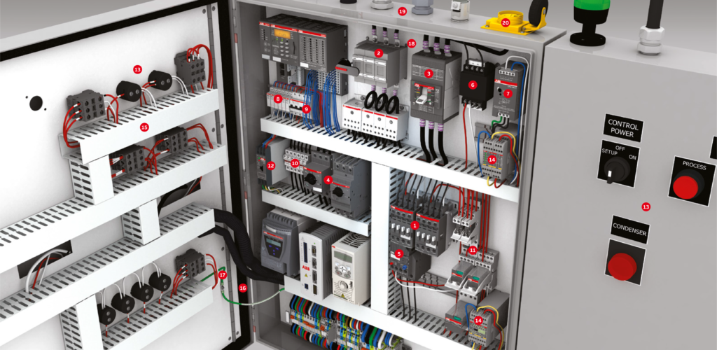 Top Trends in Control Panel Manufacturing for 2025