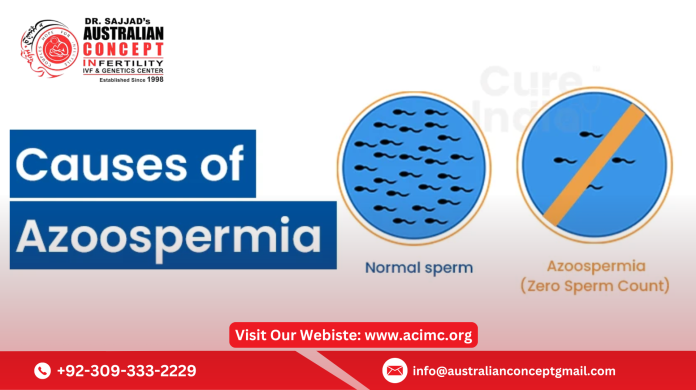 Visit Our Webiste www.acimc.org (66) Azoospermia Treatment