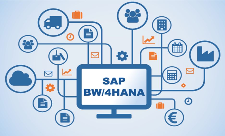 SAP BW hana