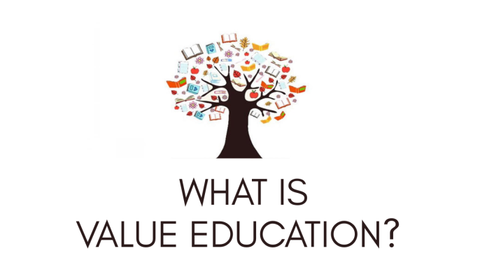 What Is Value Education?